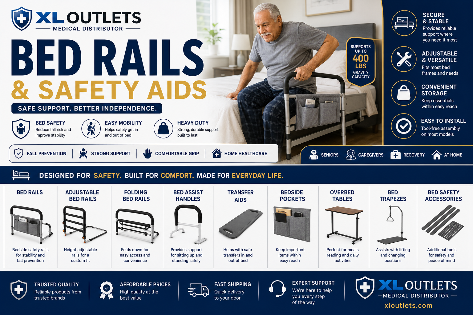 Bed Rails & Safety Aids