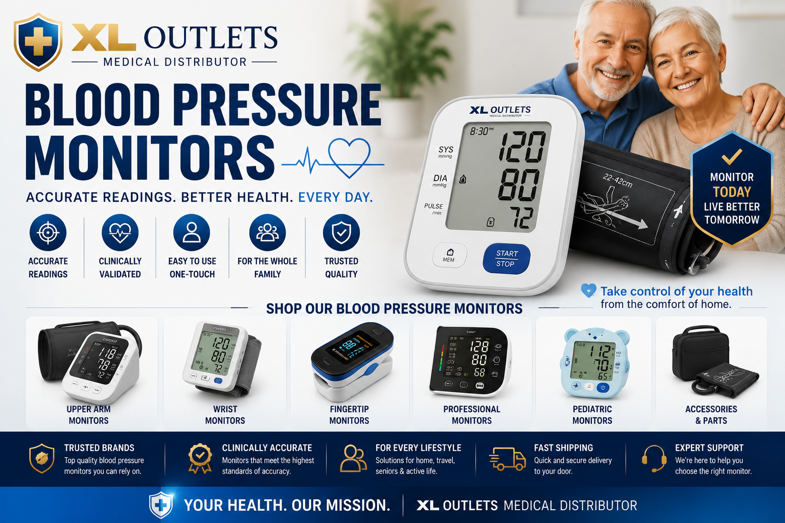 Blood Pressure Monitors