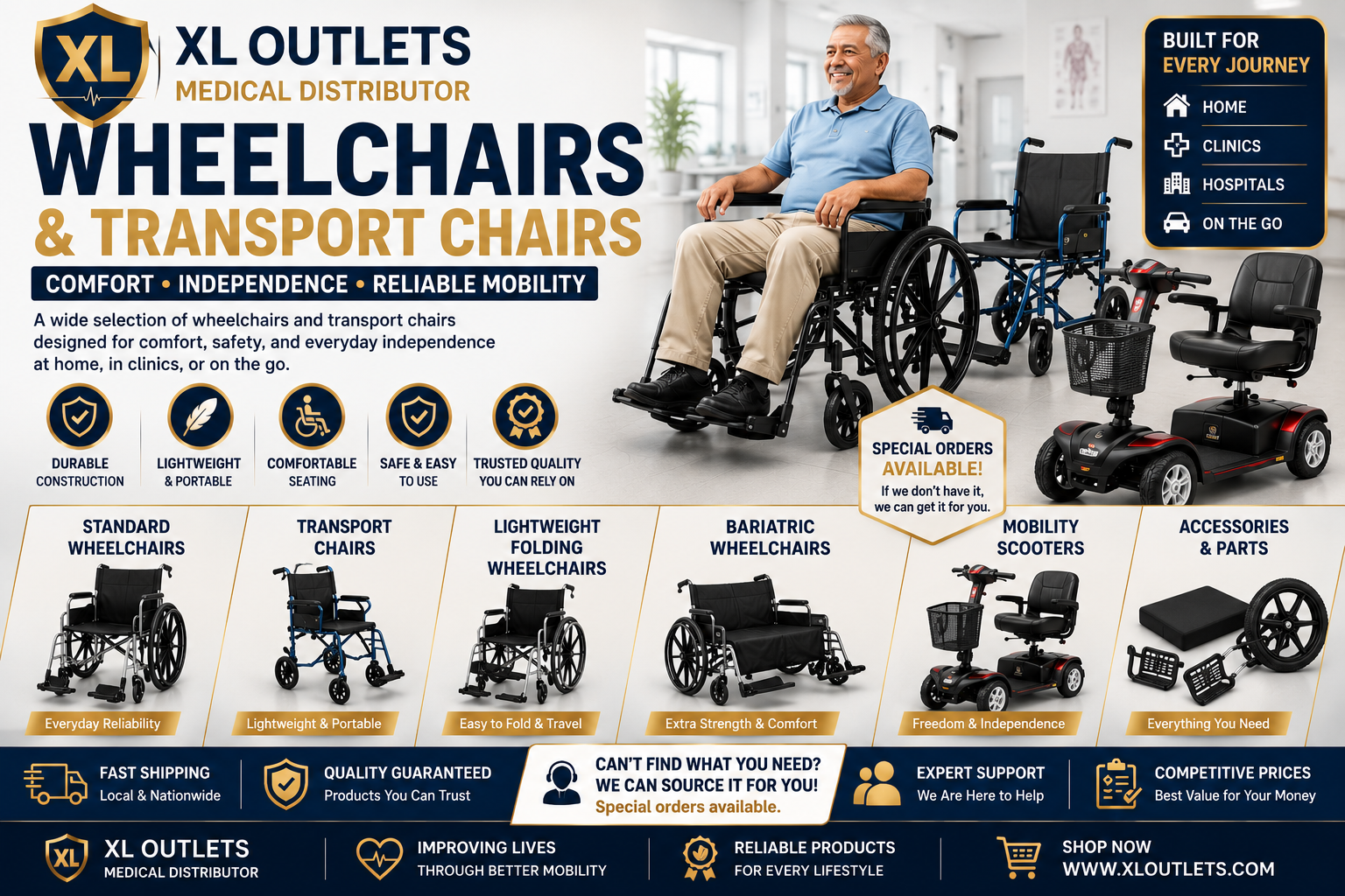 Wheelchairs & Transport Chairs