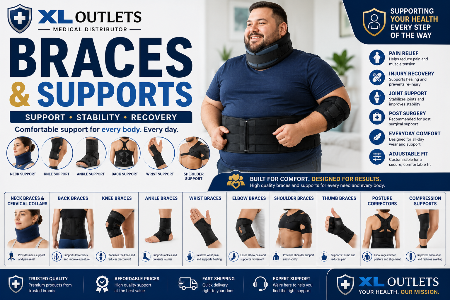 Braces & Supports
