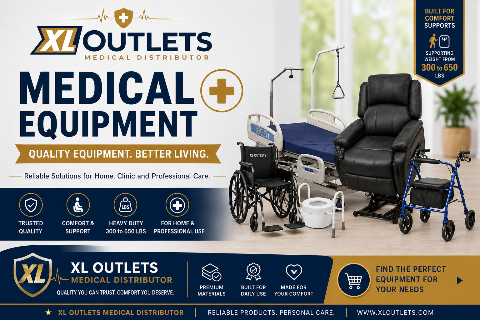 Medical Equipment