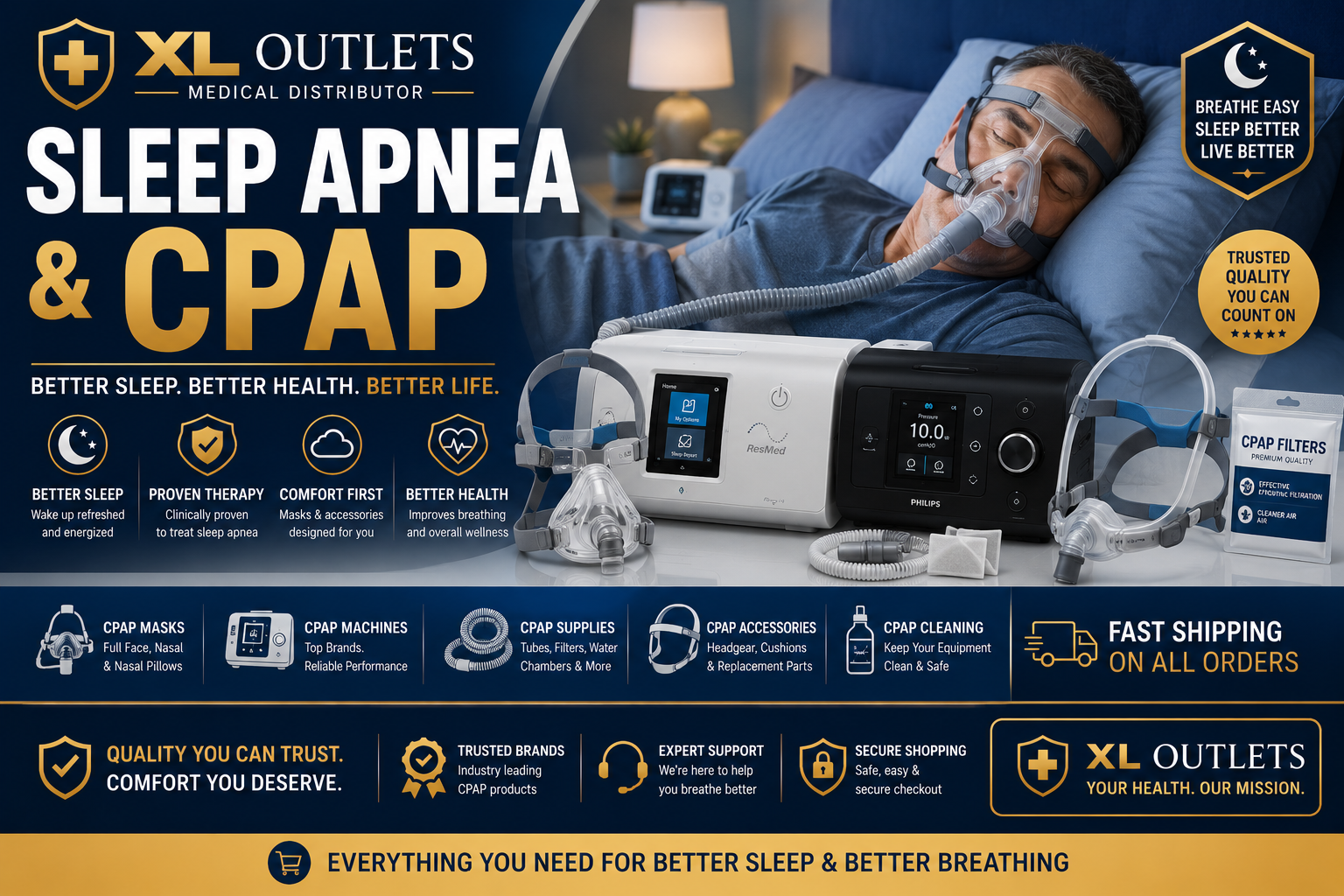 Sleep Apnea & CPAP