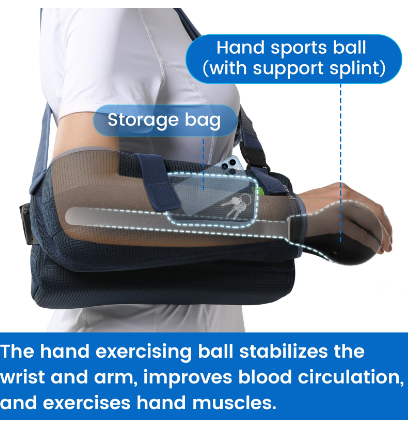 VELPEAU Shoulder Abduction Sling w/ 2 Pillows Rotator Cuff Immobilizer M Blue