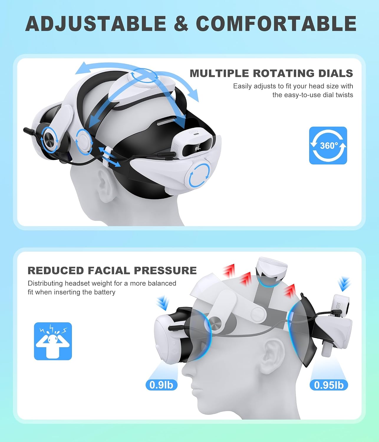 Head Strap For Meta Quest 3/Quest 3S With 7500mAh Battery, Balanced & Extra 4H For Oculus Quest 2 Head Strap, Double Adjustament Dials, Enhanced Comfort