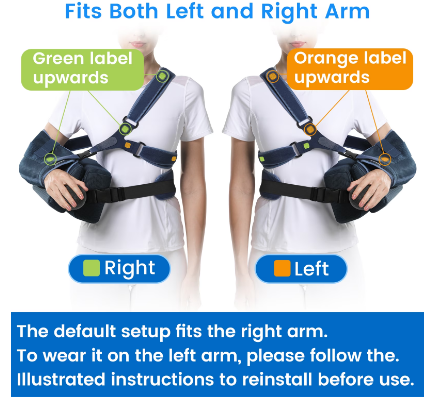 VELPEAU Shoulder Abduction Sling w/ 2 Pillows Rotator Cuff Immobilizer M Blue