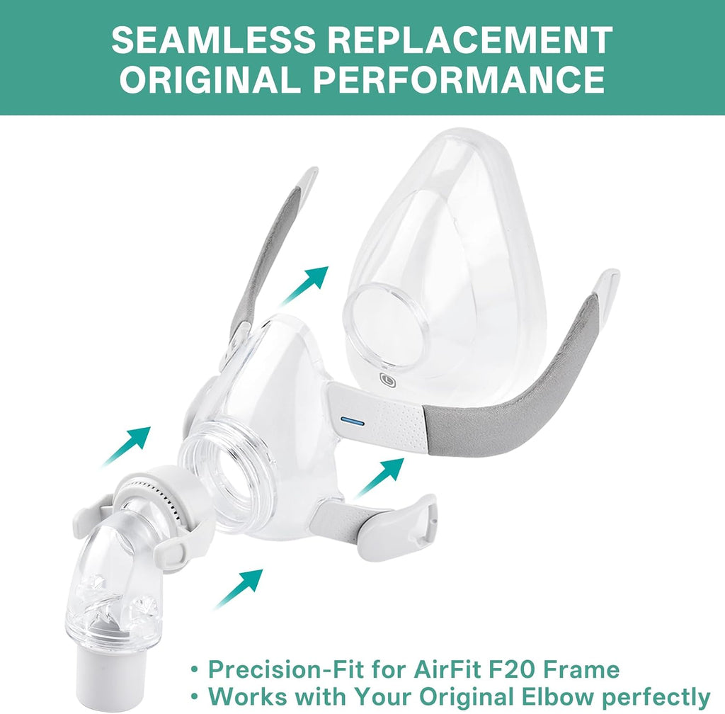 CPAP Mask Cushions Compatible with AirFit F20 Full Face Mask Medium 2-Pack