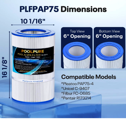 POOLPURE PAP75 75 Sq Ft Pool Filter Cartridge for Pentair Clean & Clear CC75