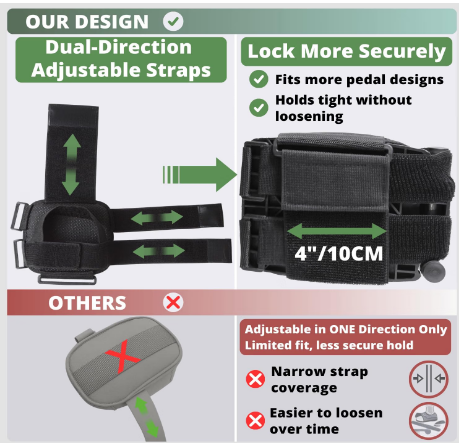 Caredgitz Wheelchair Footrest Straps Non-Slip Foot Pedal Cushion Pads Black