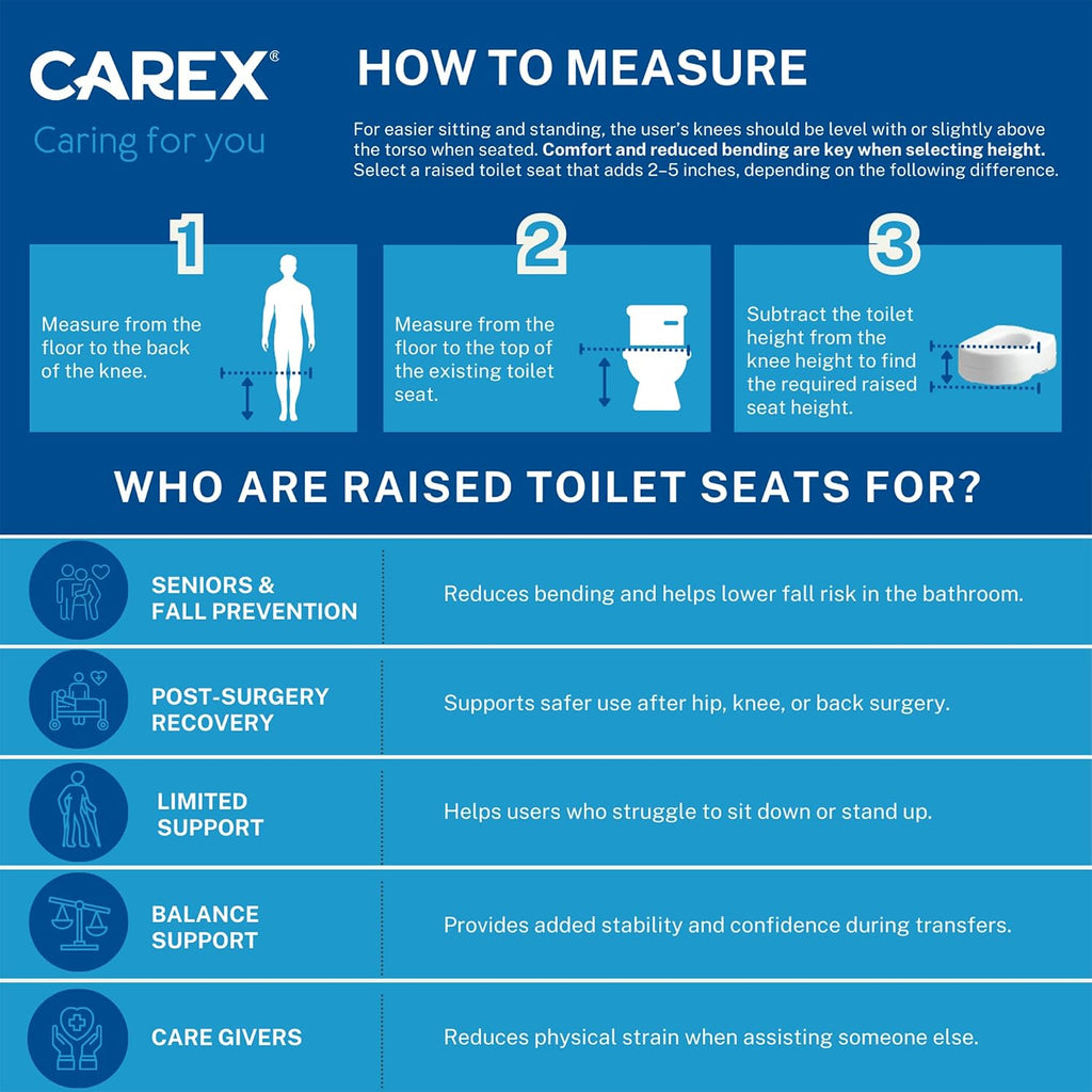 Carex 3.5" Raised Toilet Seat Riser w/ Padded Arms for Round Toilets White