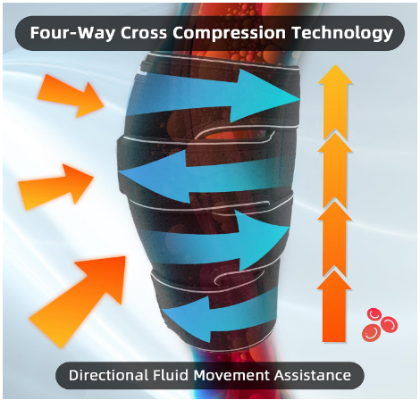 Feamero Plus Size Calf Compression Wrap Lymphedema Leg Brace Tall 3XL Black
