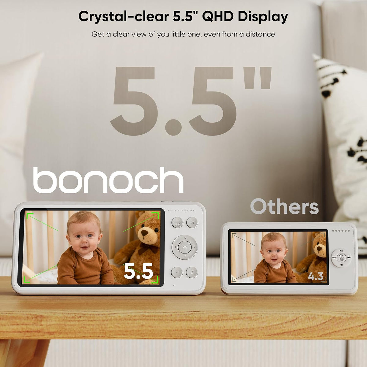 Bonoch 5.5" 2K Baby Monitor Parent Unit BBM14 BBM16 Open Box Charger Included