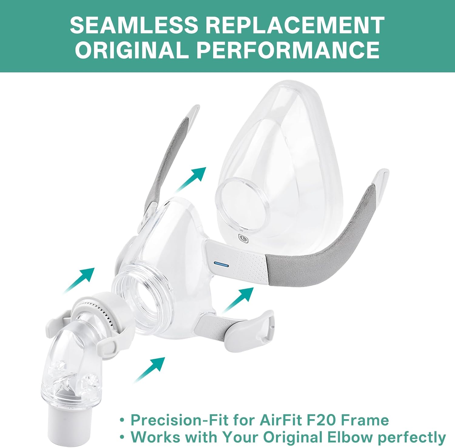 Replacement Cushion Compatible with AirFit F20 | Large | 2 Pack