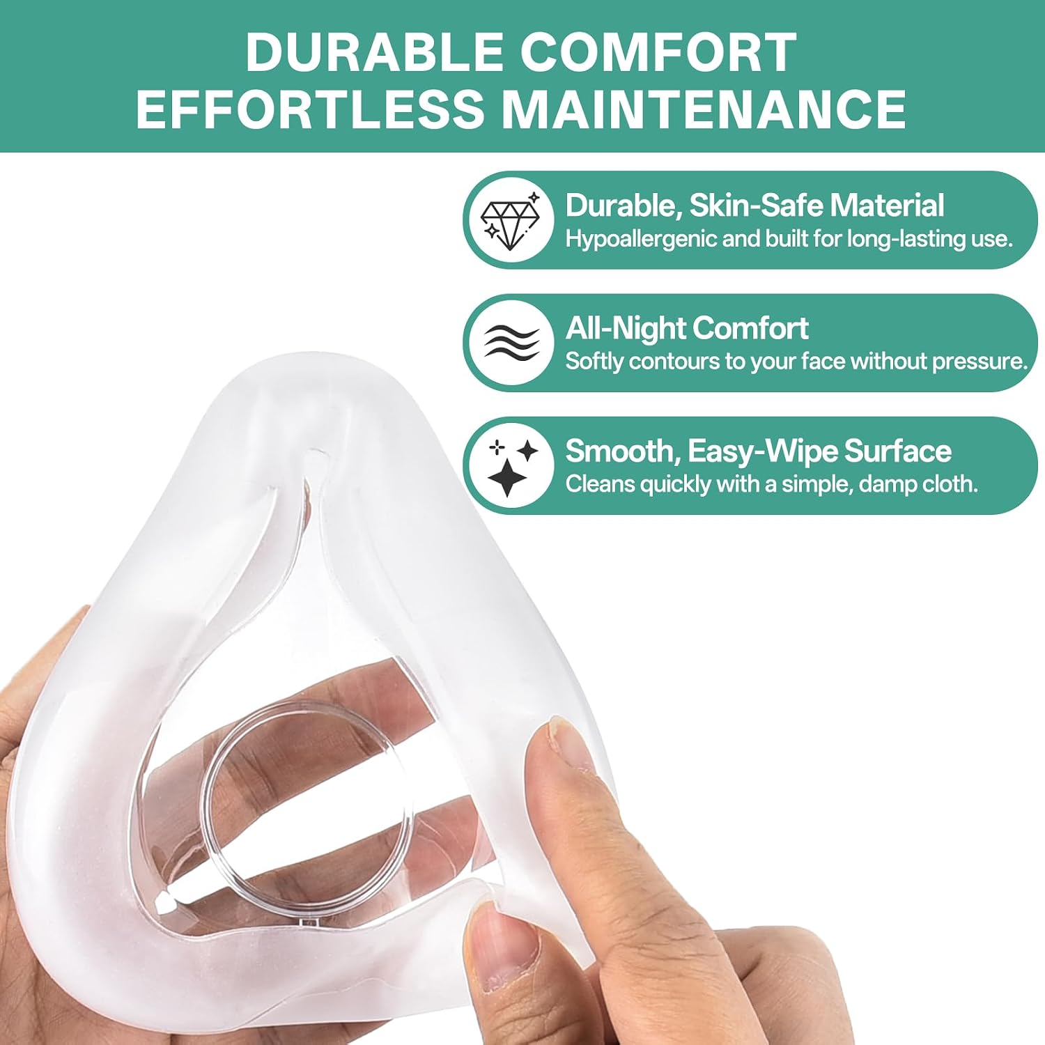 CPAP Mask Cushions Compatible with AirFit F20 Full Face Mask Medium 2-Pack
