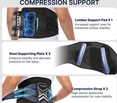 Fit Geno Back Brace Lower Back Lumbar Support Ergonomic Pad Men Women Large Black