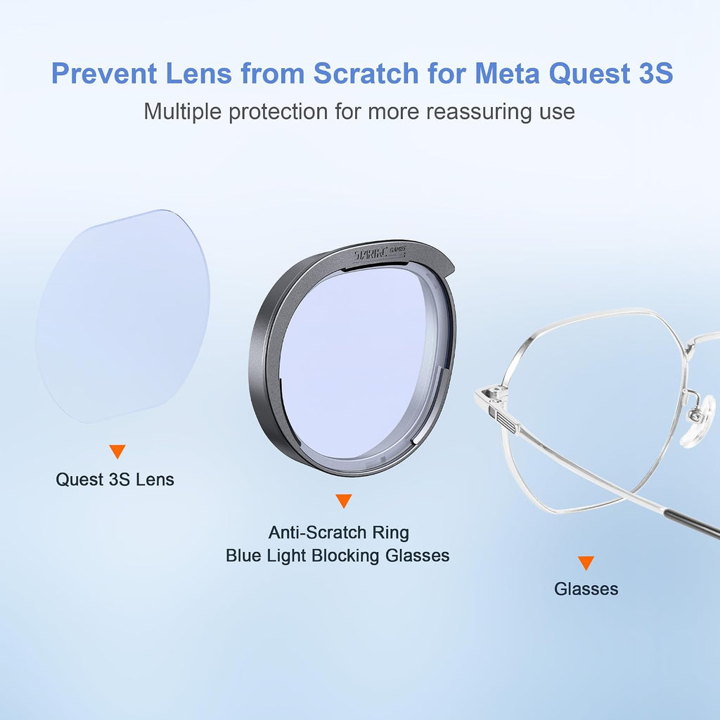STARTRC GAMES Lens Protector Set for Meta Quest 3S/2 Blue Light Anti-Scratch