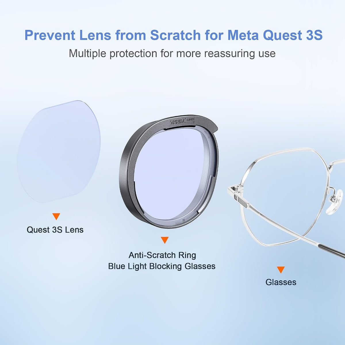 STARTRC GAMES Lens Protector Set for Meta Quest 3S/2 Blue Light Anti-Scratch