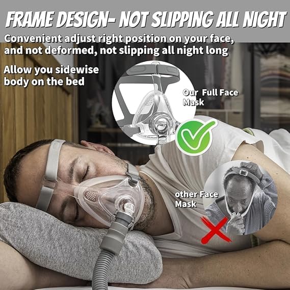 Full Face CPAP Mask Kit Compatible With AirFit F20 | Large | Headgear, Frame, Cushion & Elbow