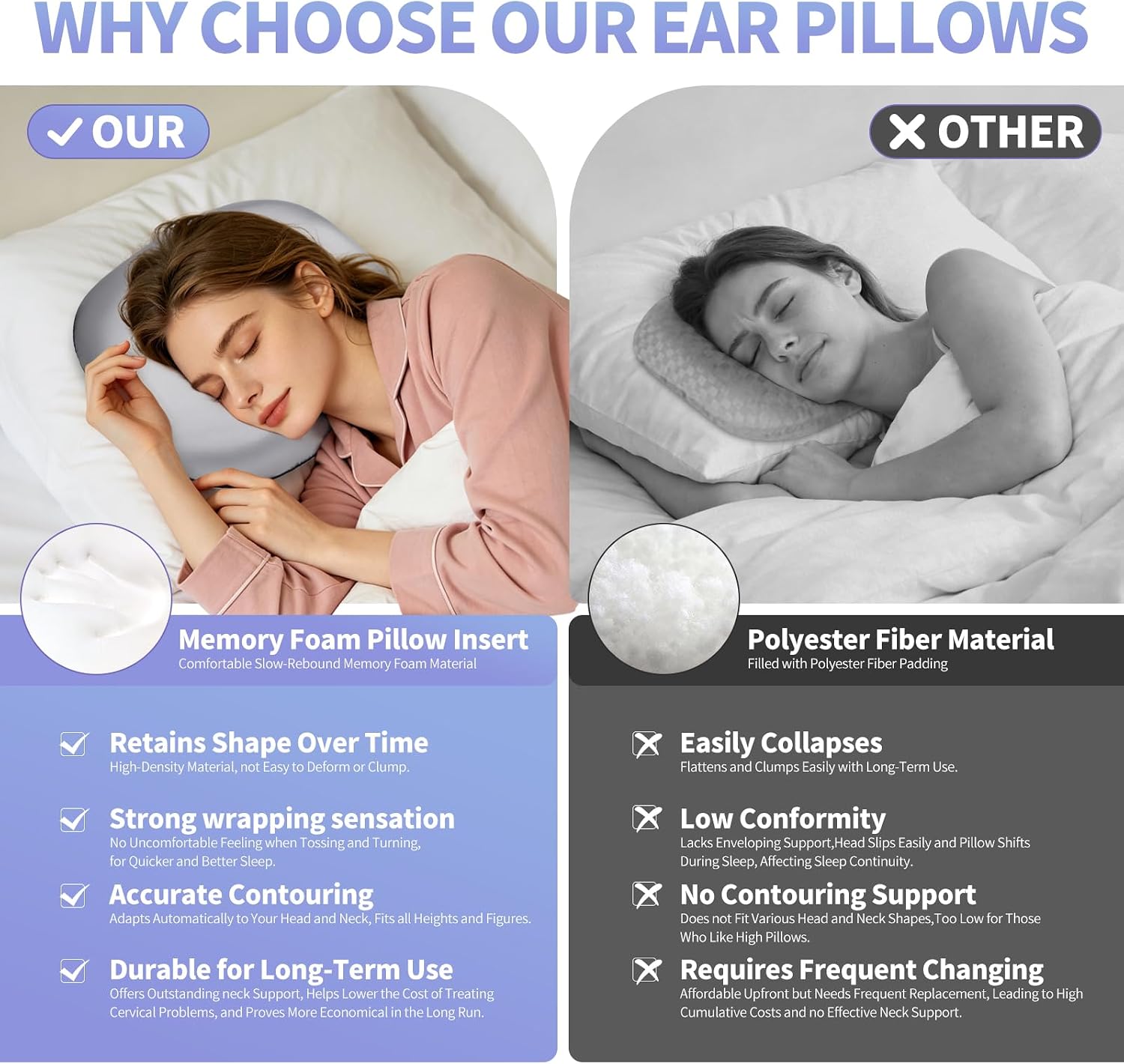 SWAYCY Memory Foam Ear Hole Pillow for Side Sleepers | Orthopedic Ear Protection Pillow | Gray Silk | Pressure Relief