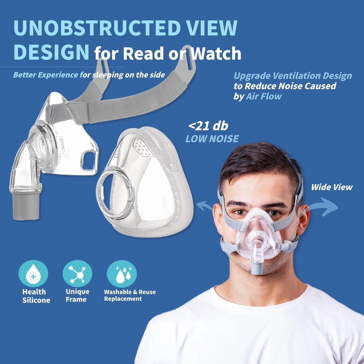 Full Face CPAP Mask Replacement Kit Large (L) – Headgear, Cushion, Frame & Elbow