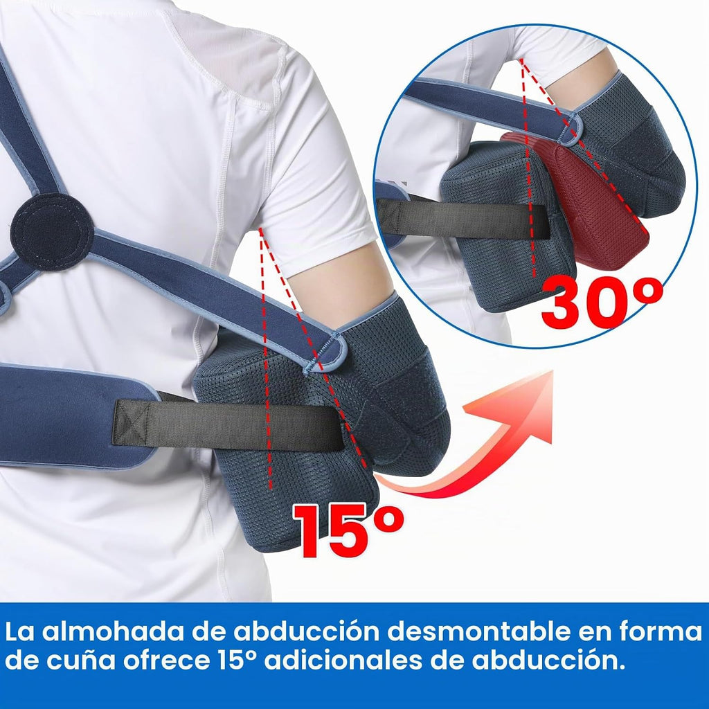 VELPEAU Shoulder Abduction Sling w/ 2 Pillows Rotator Cuff Immobilizer M Blue