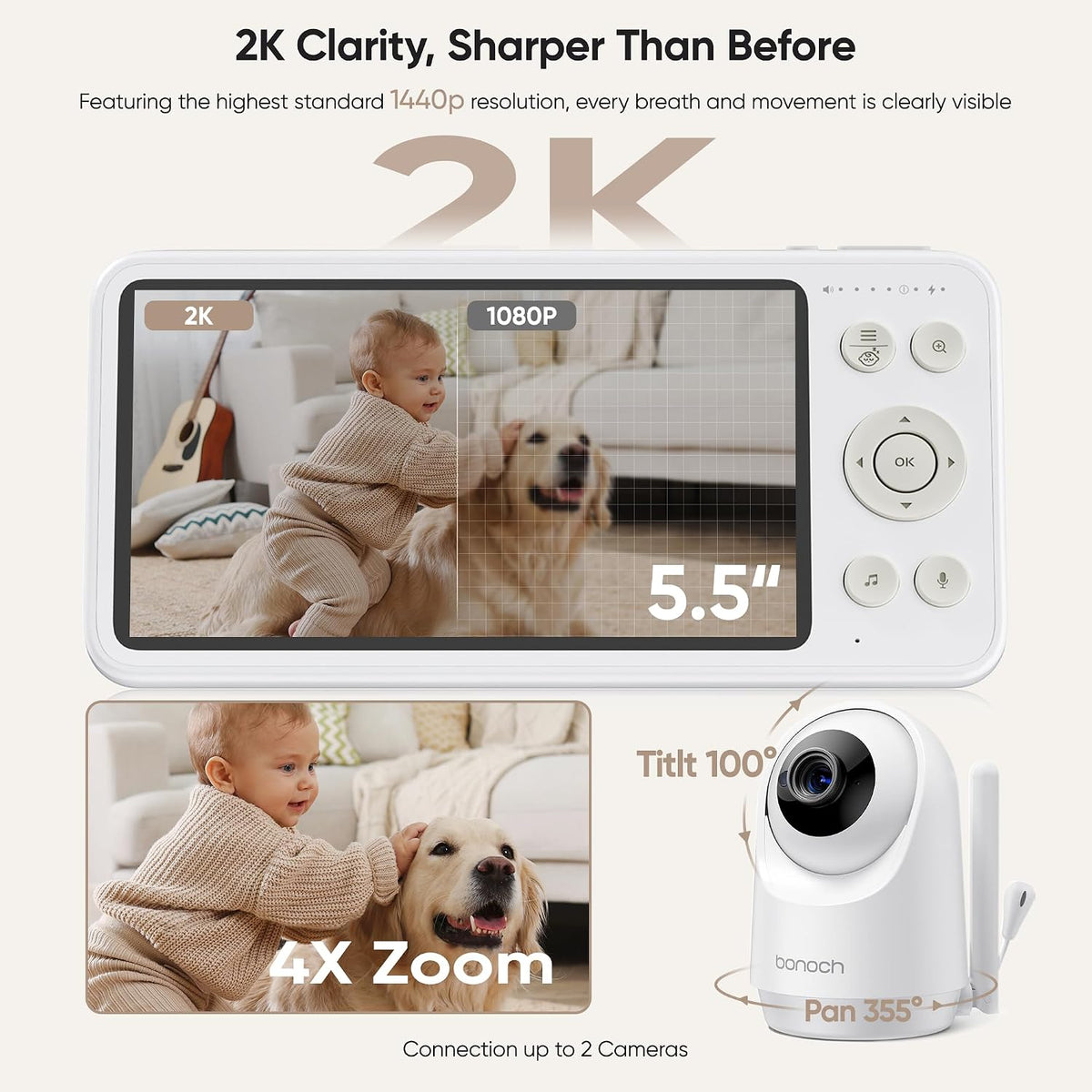 Bonoch 5.5" 2K Baby Monitor Parent Unit BBM14 BBM16 Open Box Charger Included