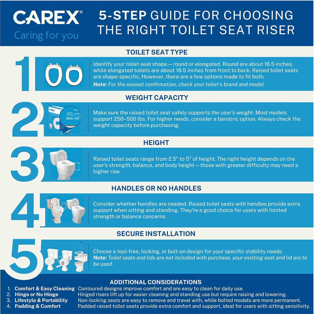 Carex 3.5" Raised Toilet Seat Riser w/ Padded Arms for Round Toilets White