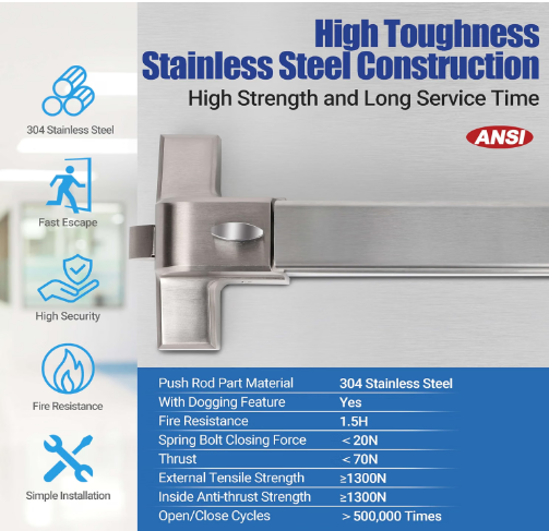Hawaminent 304 Stainless Steel Panic Bar Exit Device 26-41" Door w/ Lever