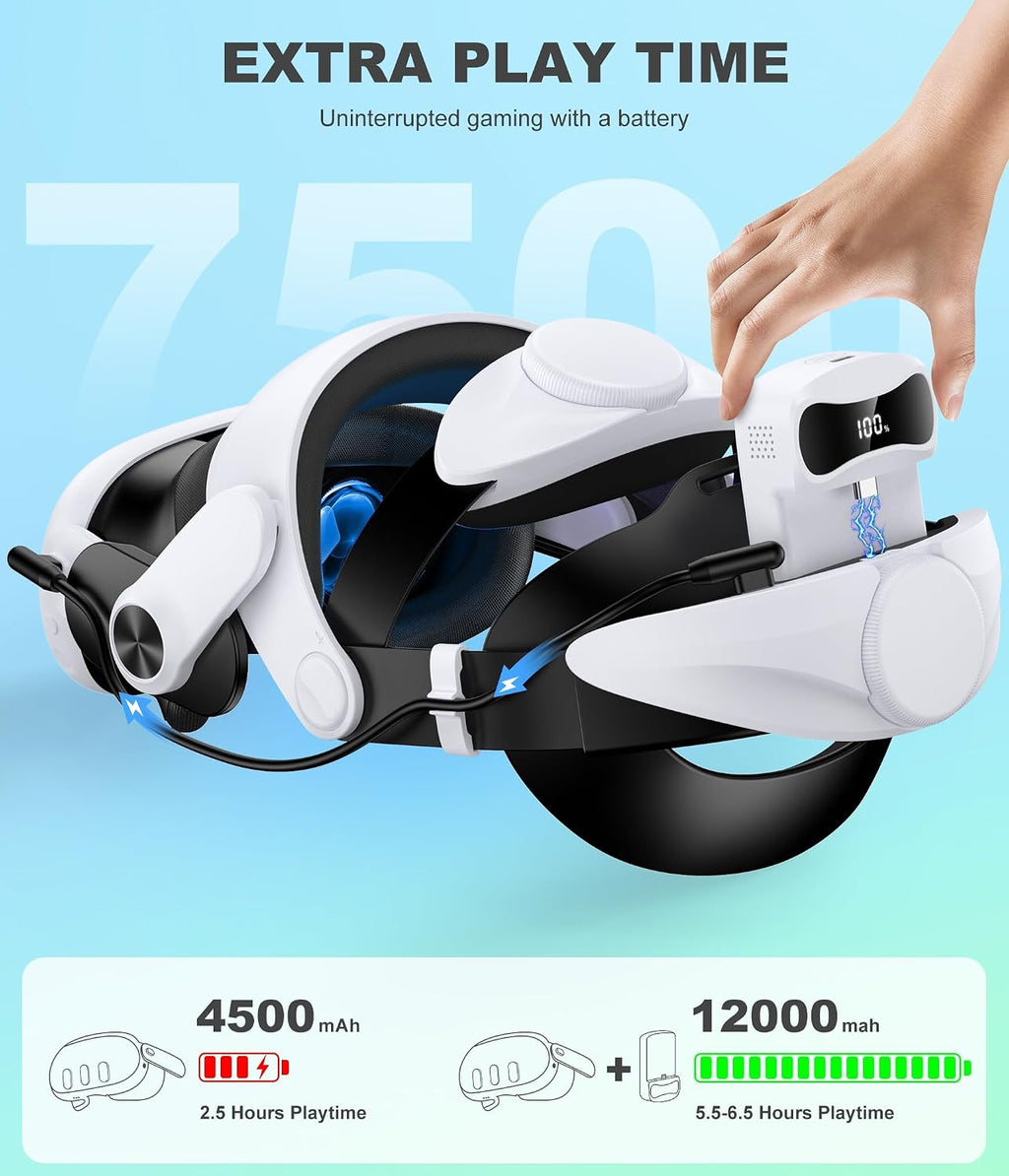 Head Strap For Meta Quest 3/Quest 3S With 7500mAh Battery, Balanced & Extra 4H For Oculus Quest 2 Head Strap, Double Adjustament Dials, Enhanced Comfort
