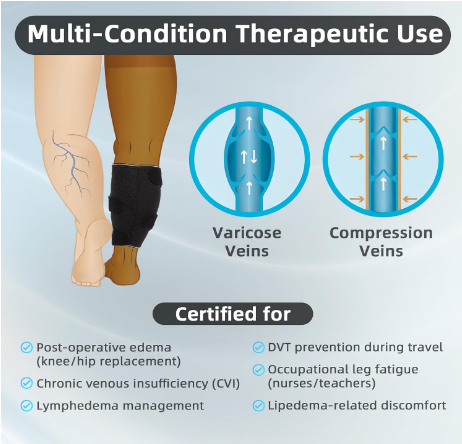 Feamero Plus Size Calf Compression Wrap Lymphedema Leg Brace Tall 3XL Black