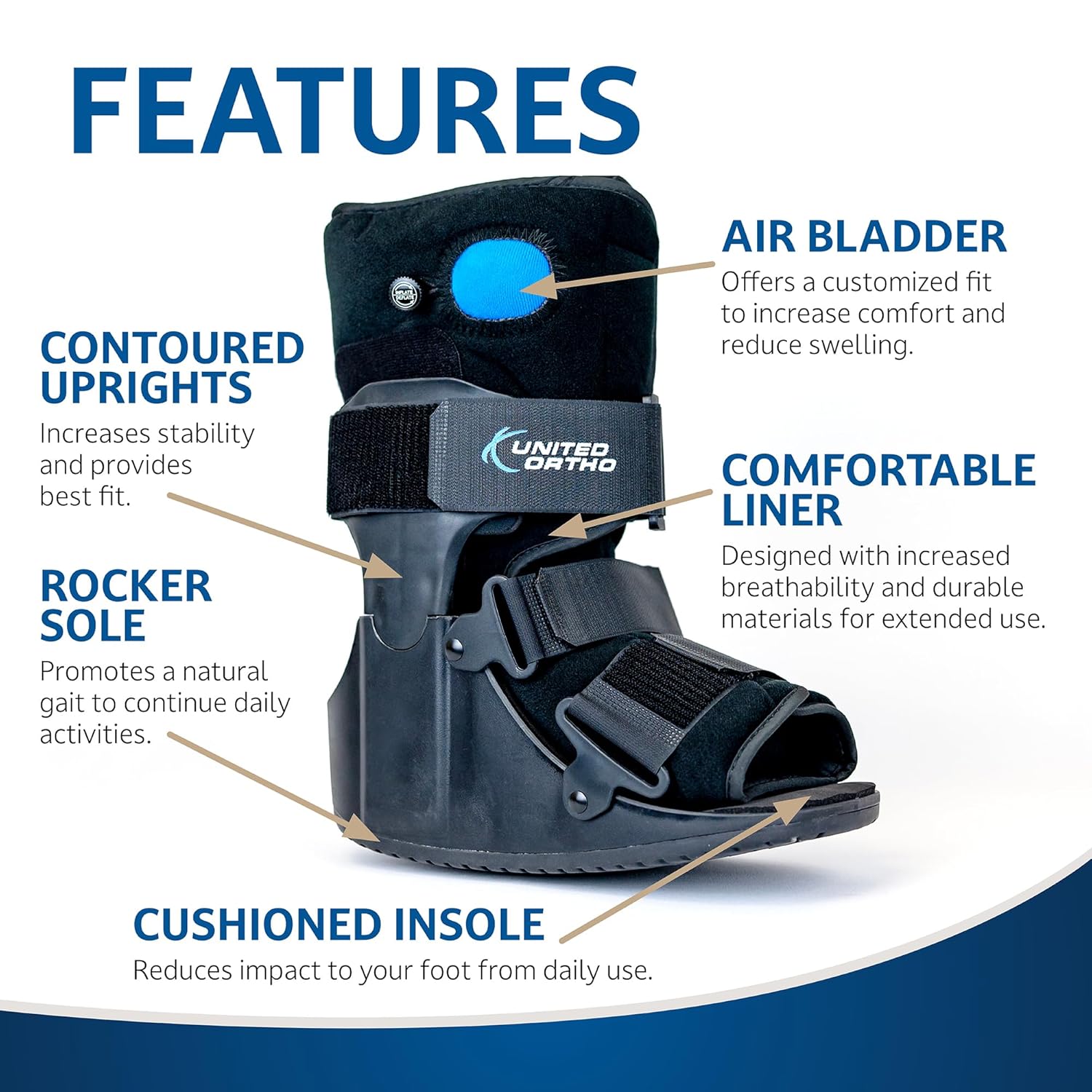 United Ortho USA14115 Short Air Cam Walker Boot Medium Black Walking Fracture Brace