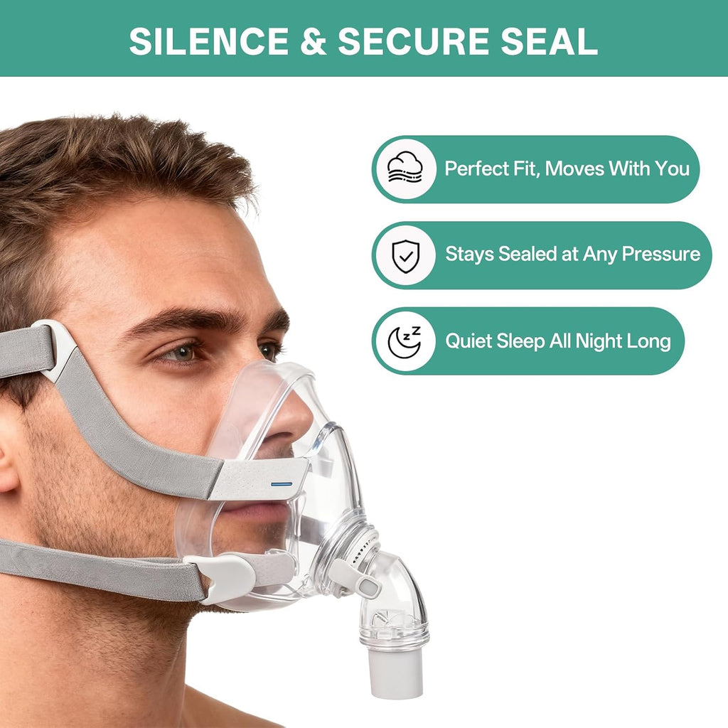 CPAP Mask Cushions Compatible with AirFit F20 Full Face Mask Medium 2-Pack