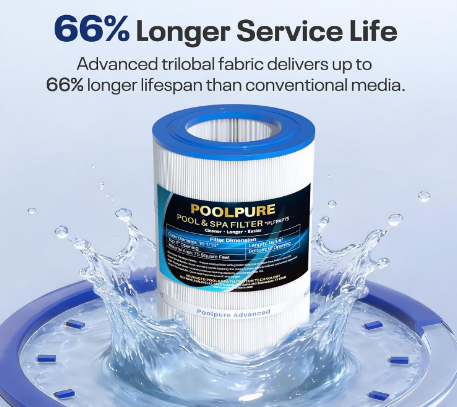 POOLPURE PAP75 75 Sq Ft Pool Filter Cartridge for Pentair Clean & Clear CC75