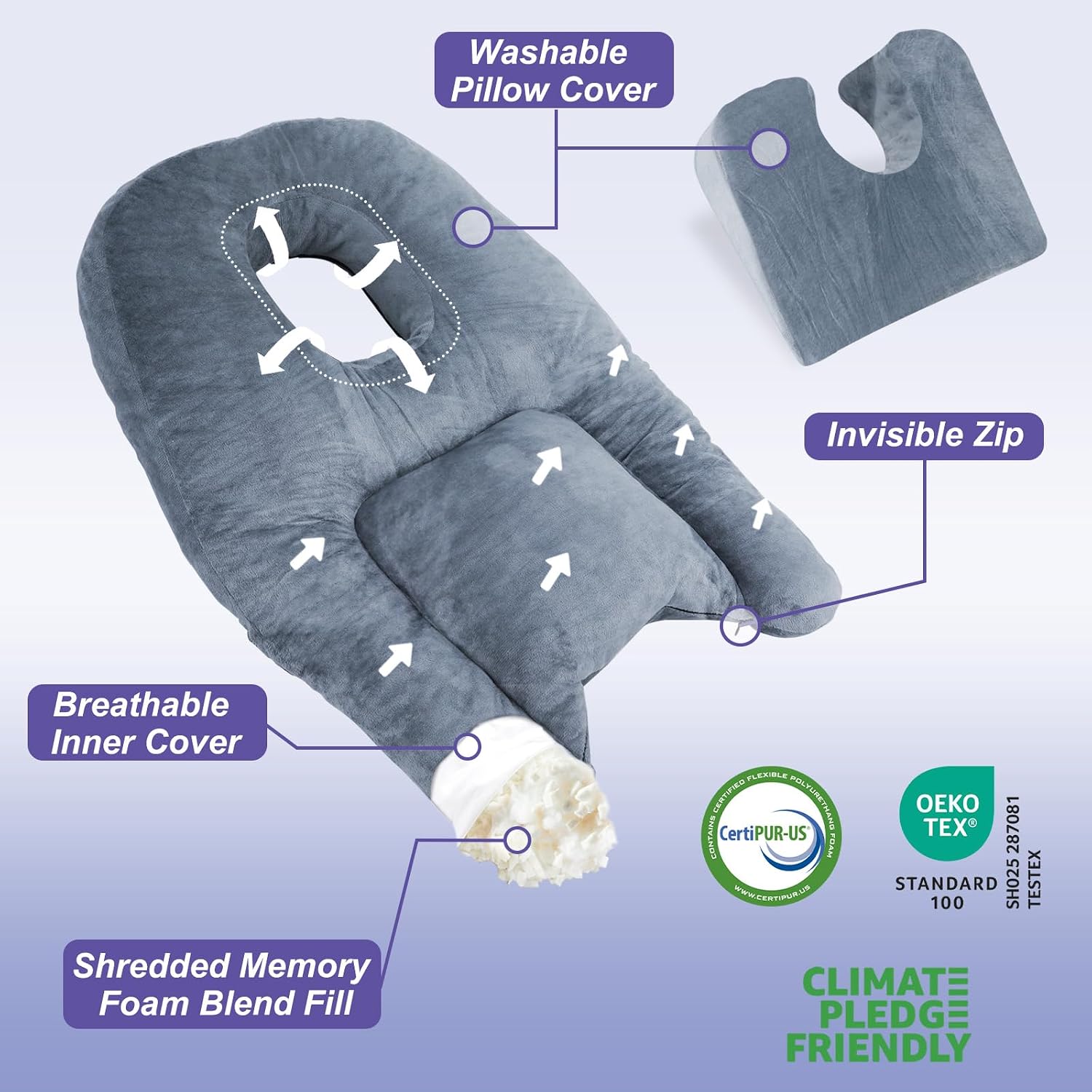 HOMCA Face Down Pillow After BBL Eye Surgery Massage Pillow Memory Foam CertiPUR-US