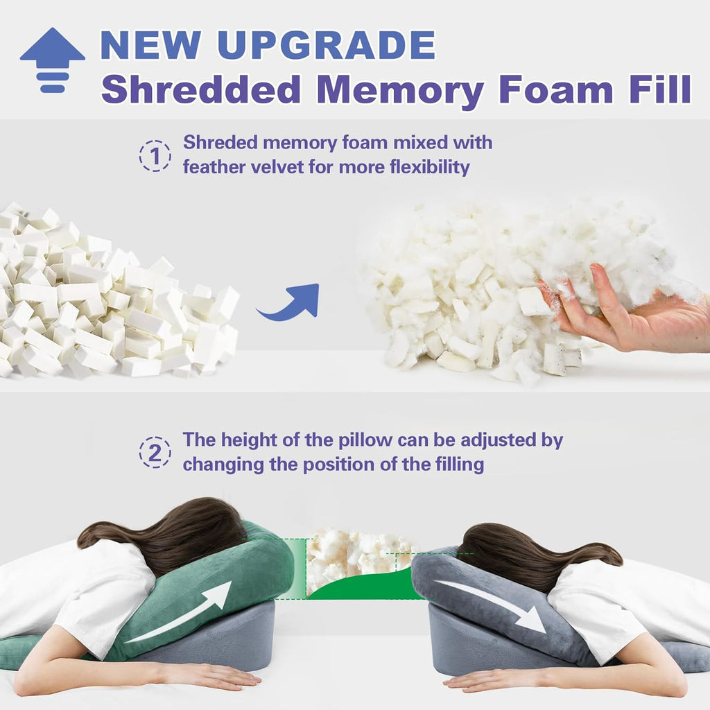 HOMCA Face Down Pillow After BBL Eye Surgery Massage Pillow Memory Foam CertiPUR-US