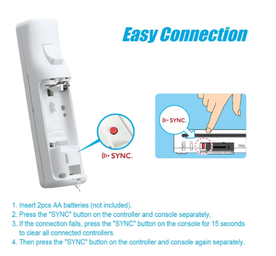 TIANHOO 2-Pack Remote Controllers for Nintendo Wii & Wii U – White – Cases & Straps
