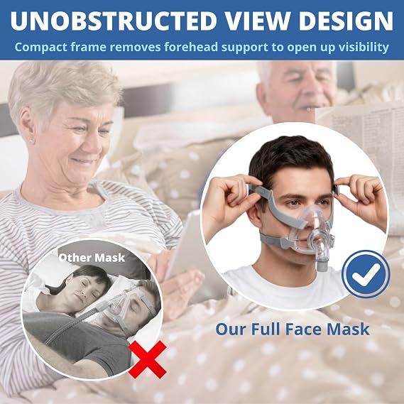 Full Face CPAP Mask Kit Compatible With AirFit F20 | Large | Headgear, Frame, Cushion & Elbow