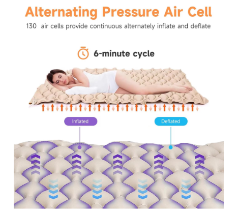 JorWystia Alternating Air Pressure Mattress Pad with Electric Pump – 78" x 35" – Beige