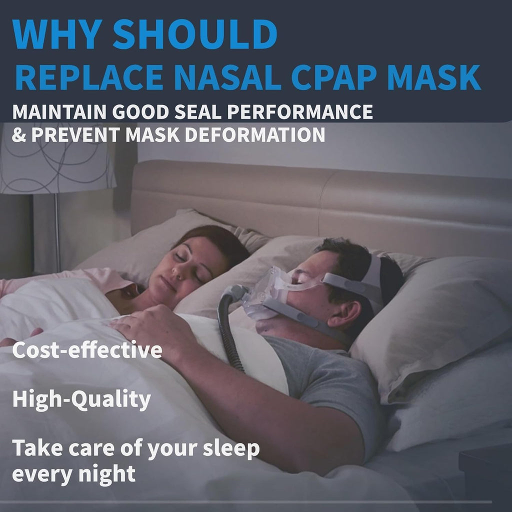 Full Face CPAP Mask Replacement Kit Large (L) – Headgear, Cushion, Frame & Elbow