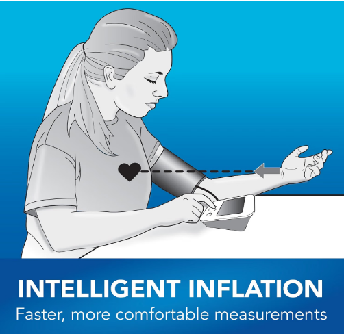 Amazon Basic Care Blood Pressure Monitor Large Cuff 8.6-16.5" 2 User Memory