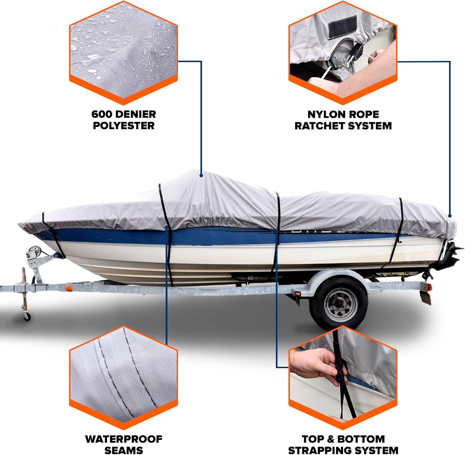 Budge BM-601-X6 600D Waterproof V-Hull Boat Cover 20-22 ft Gray UV Resistant