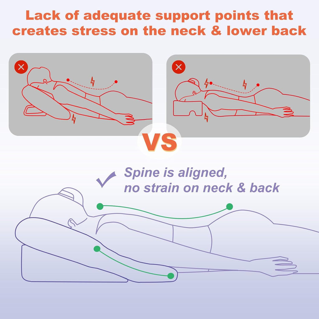 HOMCA Face Down Pillow After BBL Eye Surgery Massage Pillow Memory Foam CertiPUR-US