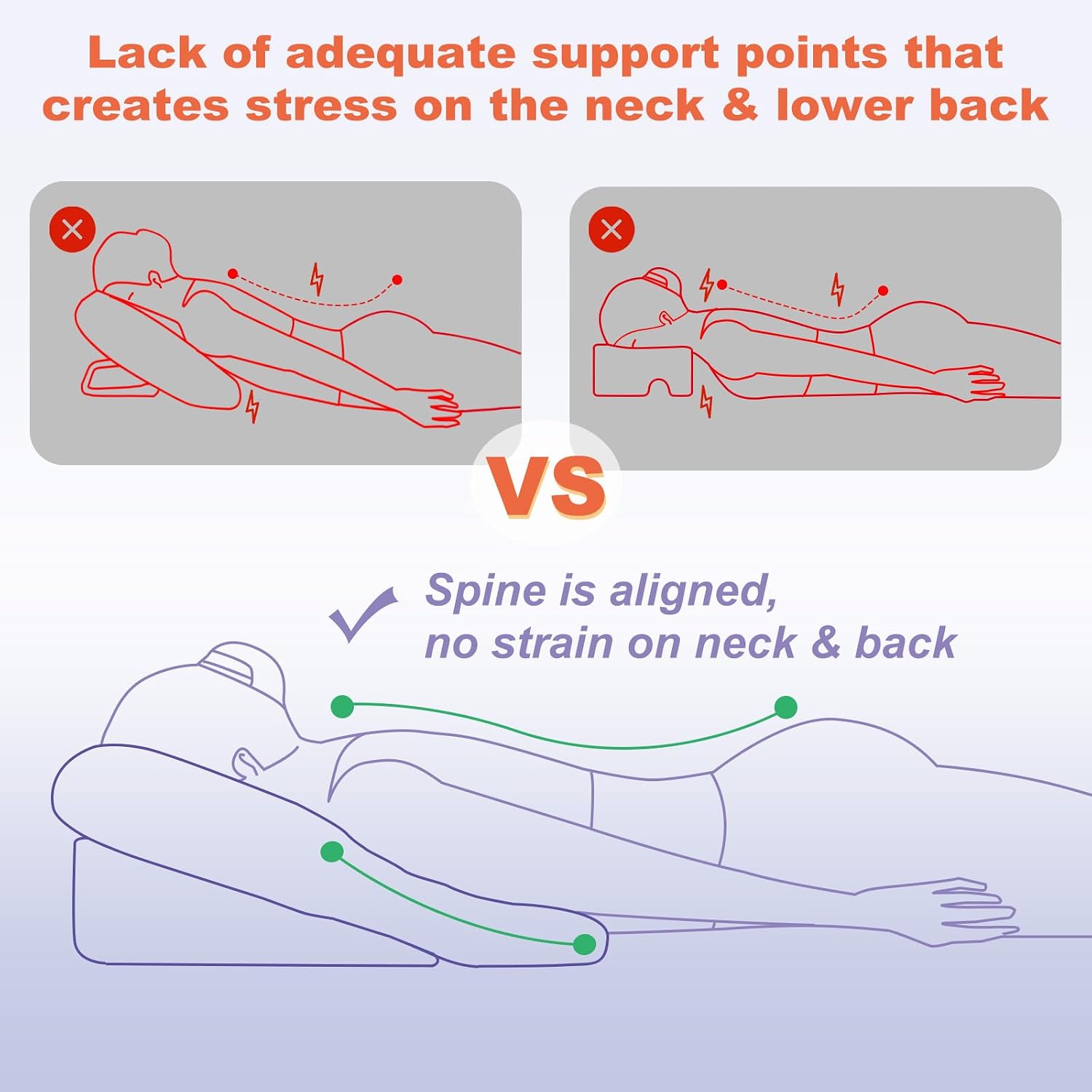 HOMCA Face Down Pillow After BBL Eye Surgery Massage Pillow Memory Foam CertiPUR-US