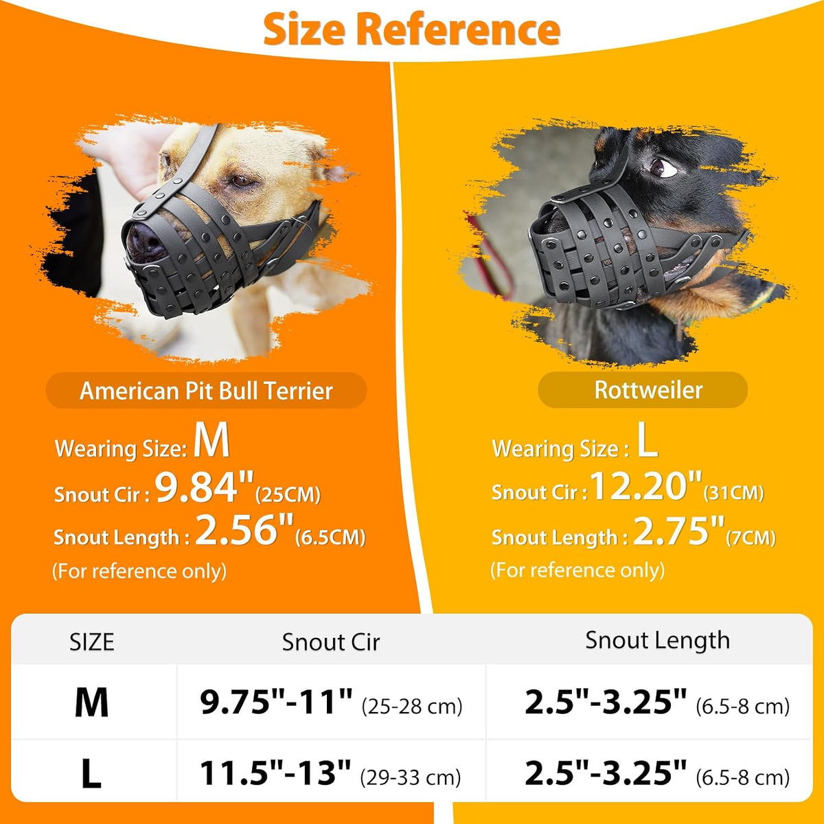 Mayerzon Pitbull Dog Muzzle Large Brown PVC Basket Muzzle Adjustable Anti-Bite