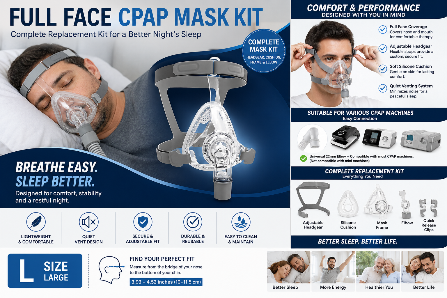 Full Face CPAP Mask Kit Compatible With AirFit F20 | Large | Headgear, Frame, Cushion & Elbow